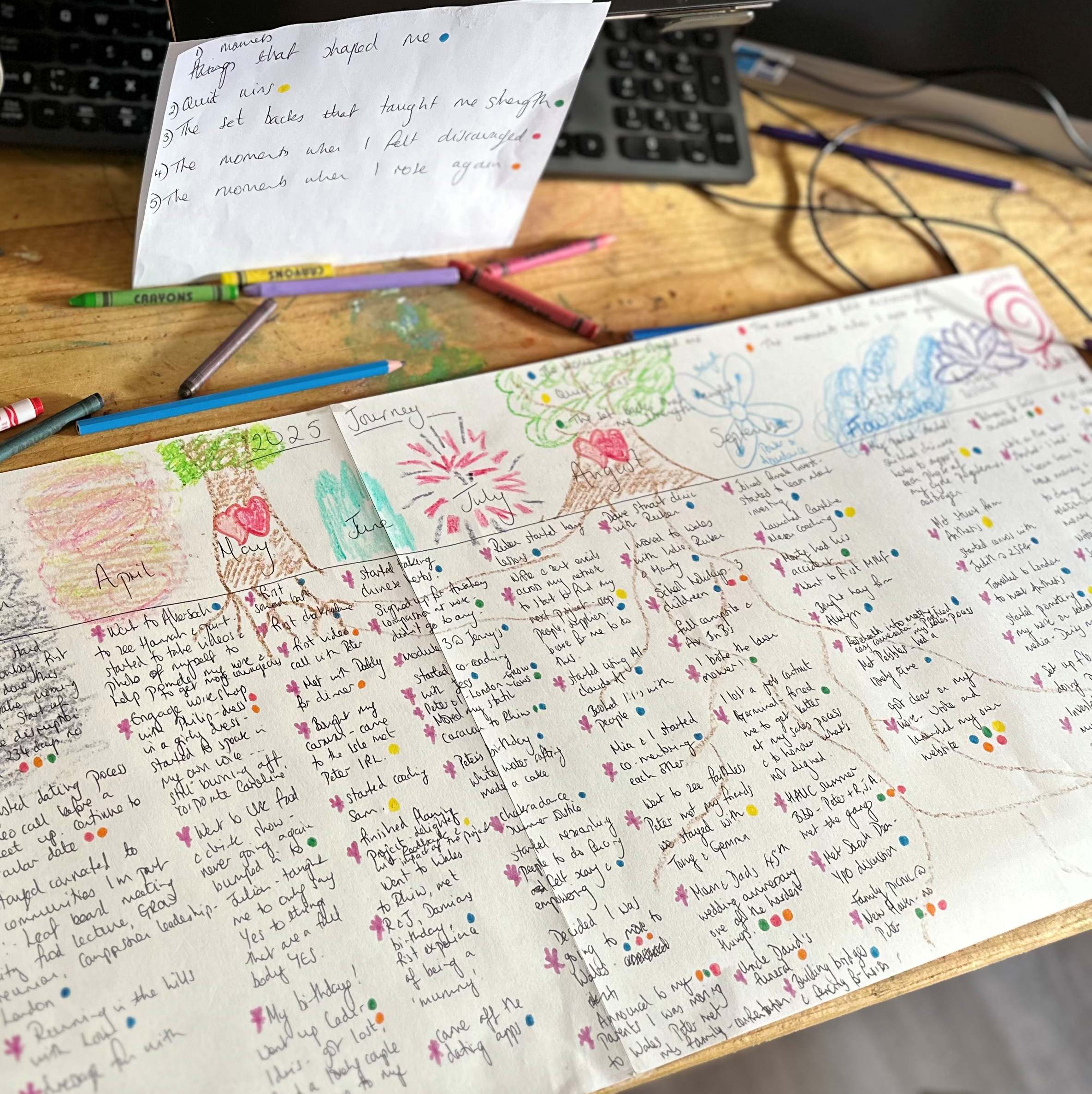 Caroline Mason coaching Snowdonia