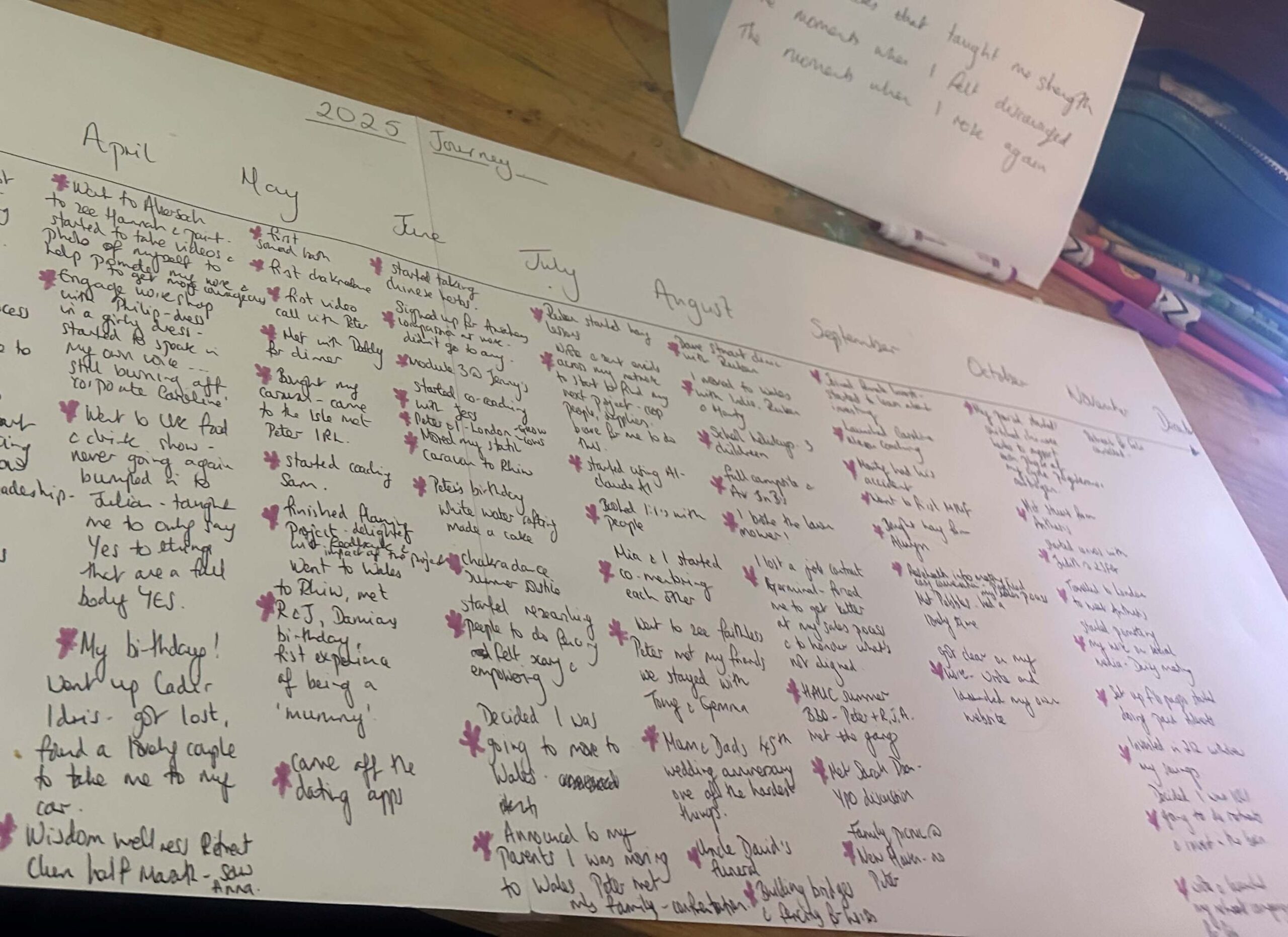 Caroline Mason coaching Snowdonia